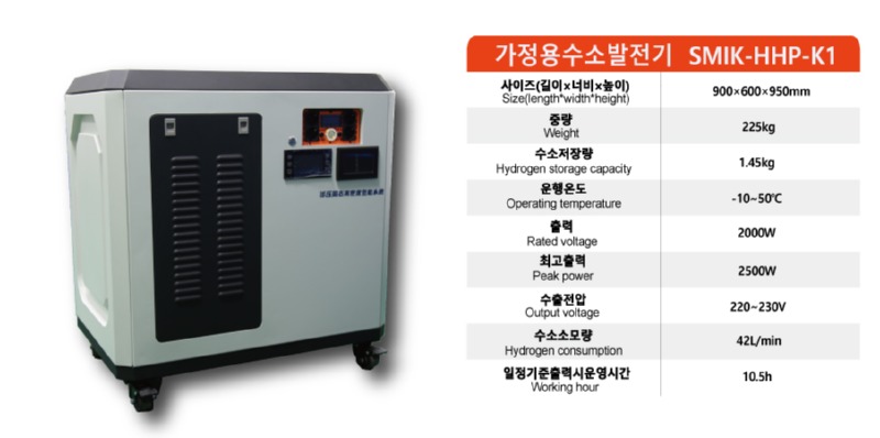 수소도시 수소발전기 스미크수소 http://smik.shop